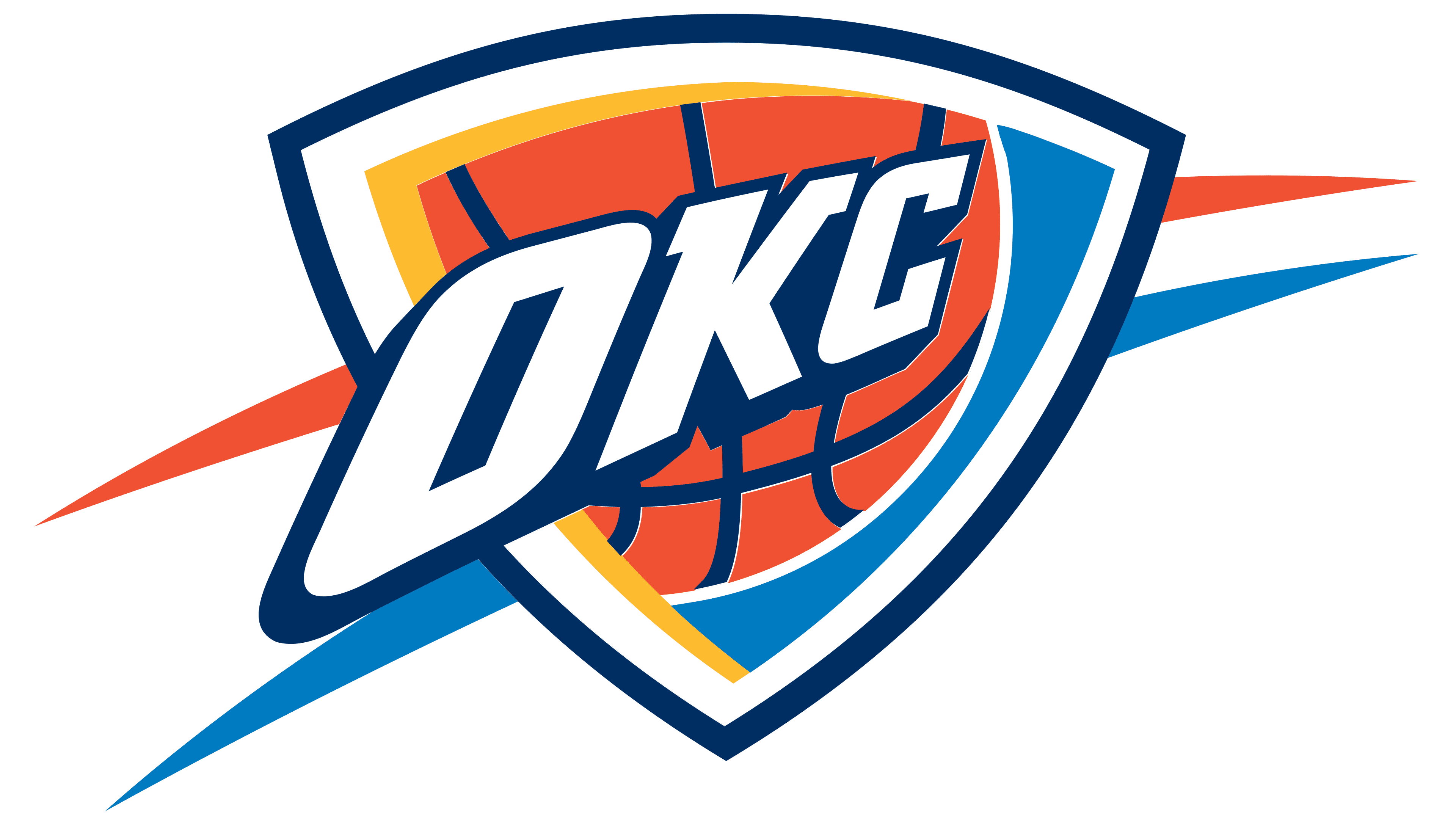 Oklahoma City Thunder logo